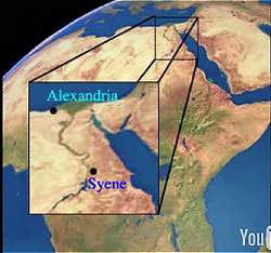 Omtrek aarde berekend door Eratosthenes.