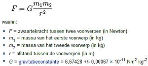 Zwaartekrachtwet van Newton