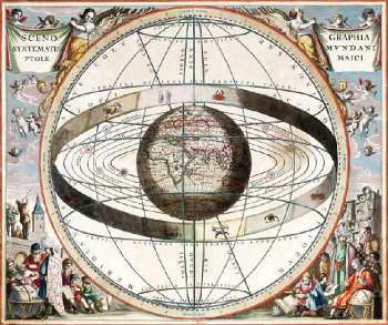 Geocentrisch wereldbeeld, Ptolemeus